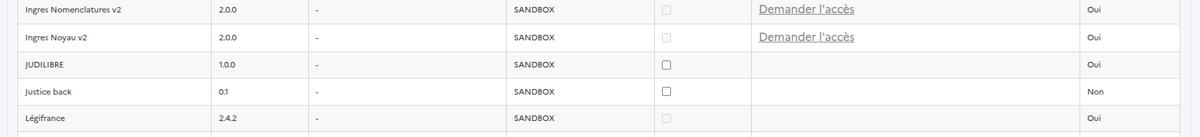 Checkbox JUDILIBRE activée